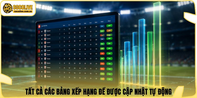 Socolive | Link Xem Trực Tiếp 24/7 - Cập Nhật Siêu Tốc 507 Tất cả các bảng xếp hạng đề được cập nhật tự động